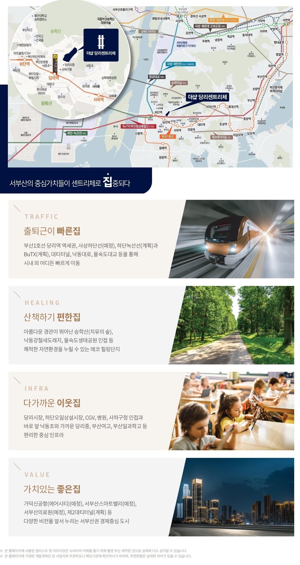 입지